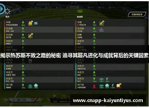 揭示热苏斯不败之路的秘密 追寻其超凡进化与成就背后的关键因素