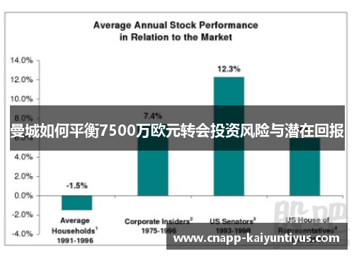 曼城如何平衡7500万欧元转会投资风险与潜在回报