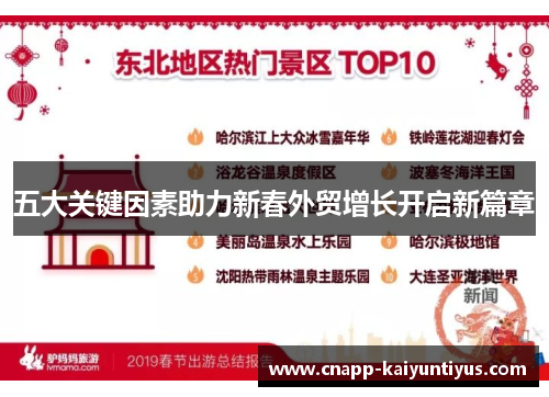 五大关键因素助力新春外贸增长开启新篇章