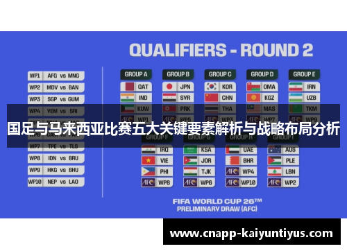 国足与马来西亚比赛五大关键要素解析与战略布局分析