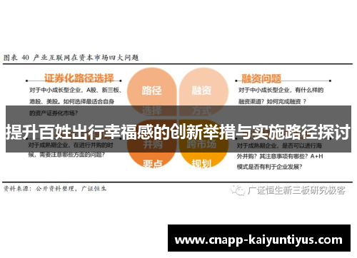 提升百姓出行幸福感的创新举措与实施路径探讨