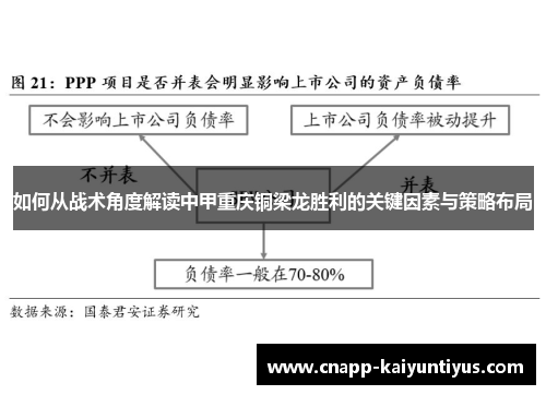 如何从战术角度解读中甲重庆铜梁龙胜利的关键因素与策略布局