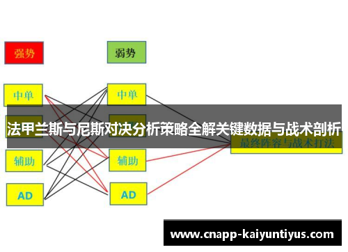 法甲兰斯与尼斯对决分析策略全解关键数据与战术剖析