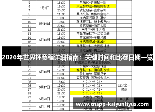 2026年世界杯赛程详细指南：关键时间和比赛日期一览