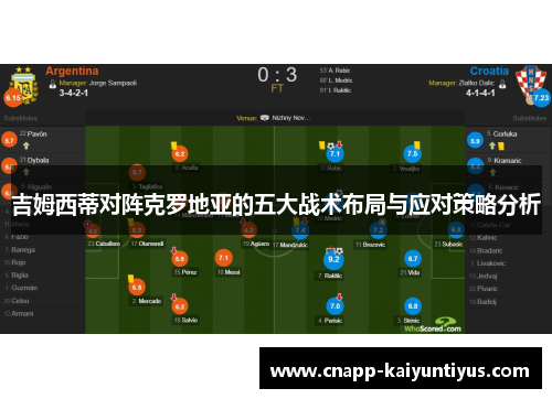 吉姆西蒂对阵克罗地亚的五大战术布局与应对策略分析