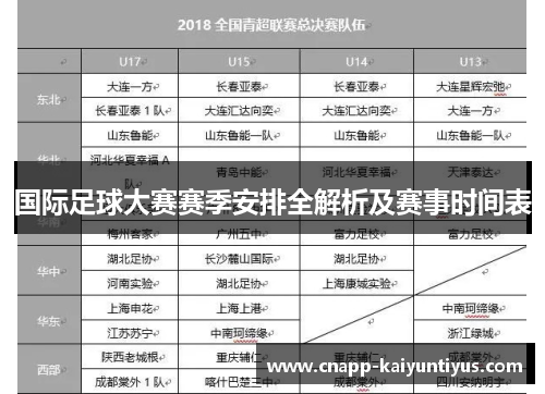 国际足球大赛赛季安排全解析及赛事时间表