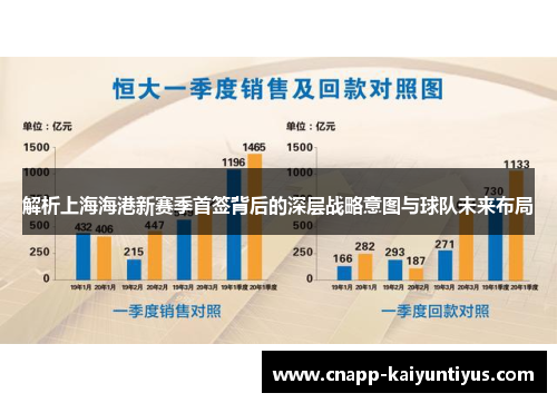 解析上海海港新赛季首签背后的深层战略意图与球队未来布局