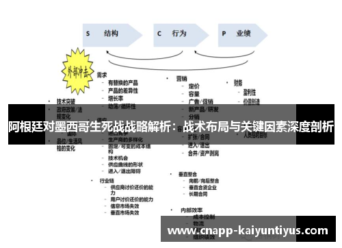 阿根廷对墨西哥生死战战略解析：战术布局与关键因素深度剖析