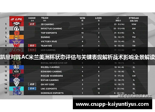 凯恩对阵AC米兰美洲杯状态评估与关键表现解析战术影响全景解读 凯恩对阵AC米兰美洲杯状态评估与关键表现解析战术影响全景解读