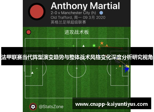 法甲联赛当代阵型演变趋势与整体战术风格变化深度分析研究视角